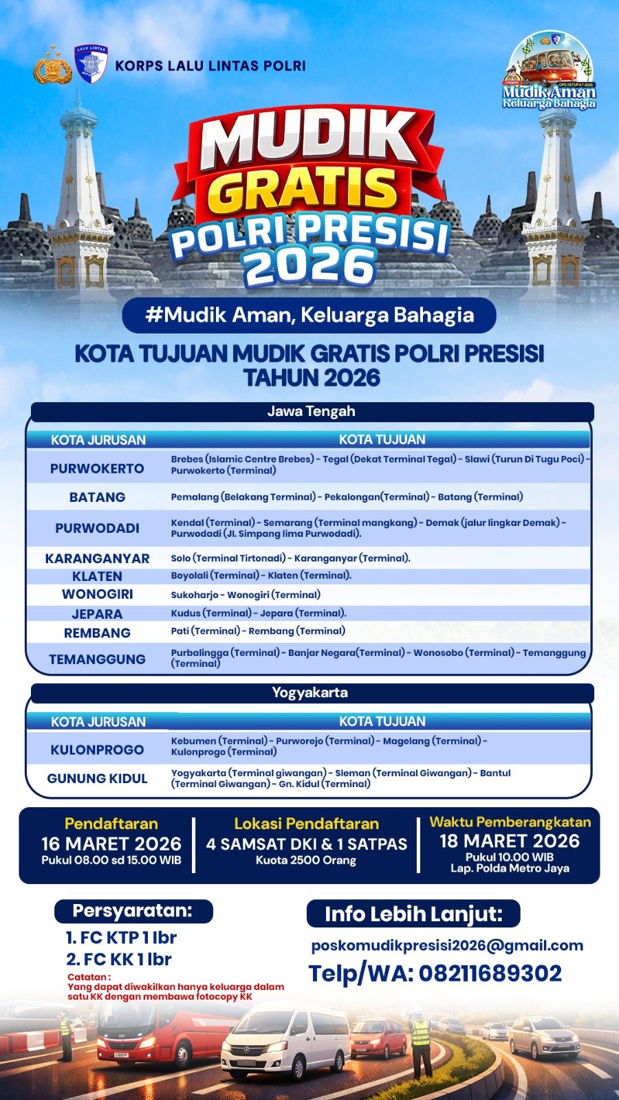 Mudik Aman, Keluarga Bahagia: Polri Siapkan Program Mudik Balik Gratis Presisi 2026